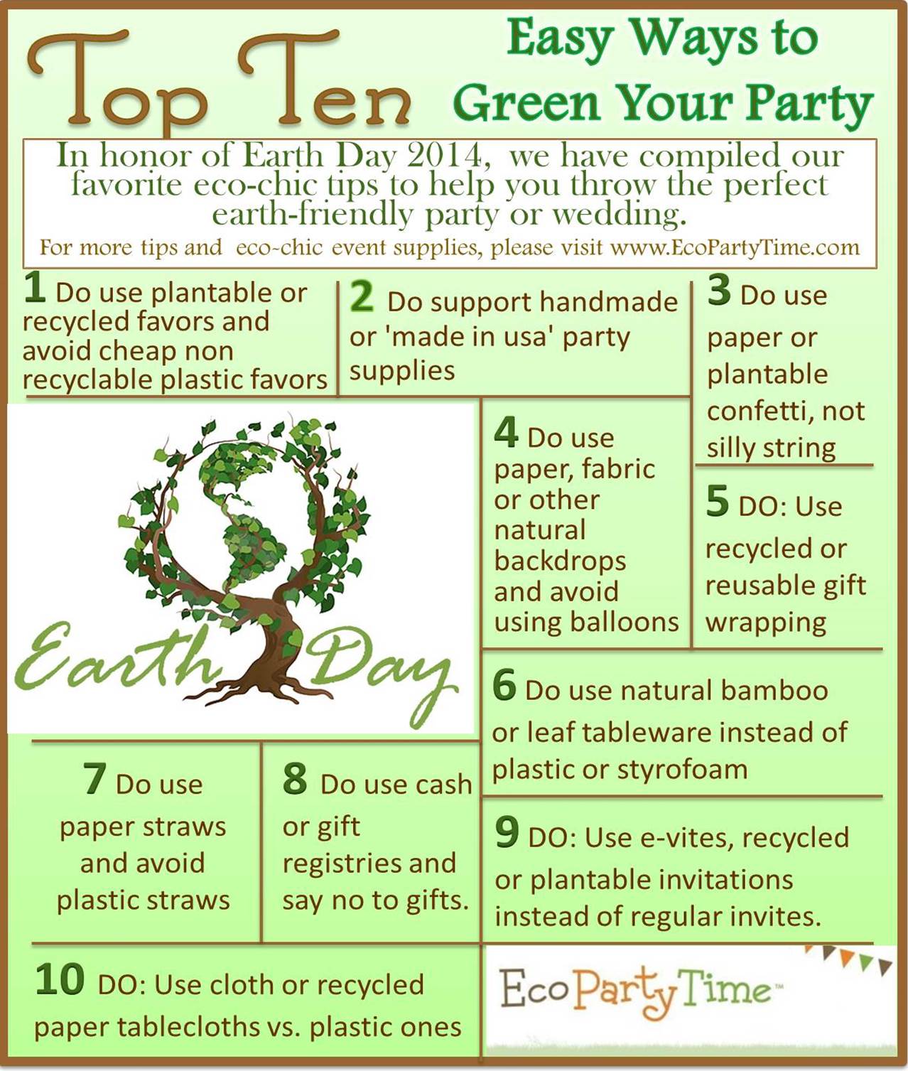 Top 10 Earth Day Ways to Green Your Party Ecopartytime.com